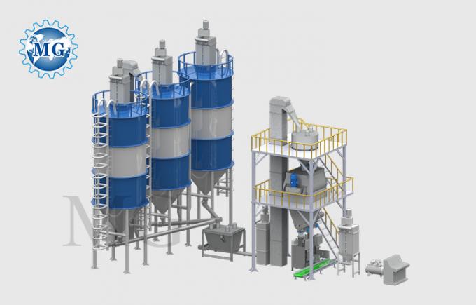 PLC 제어 시스템 및 타일 접착제 생산 라인 자동화 1