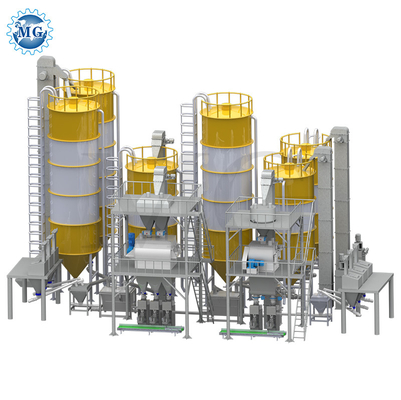 PLC 엔지니어 가이드 드라이 몰터 생산 라인 200KW 전력 100-120t/H