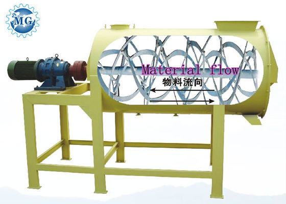 도와 접착성 건조한 박격포 방수 박격포를 위한 산업 시멘트 믹서